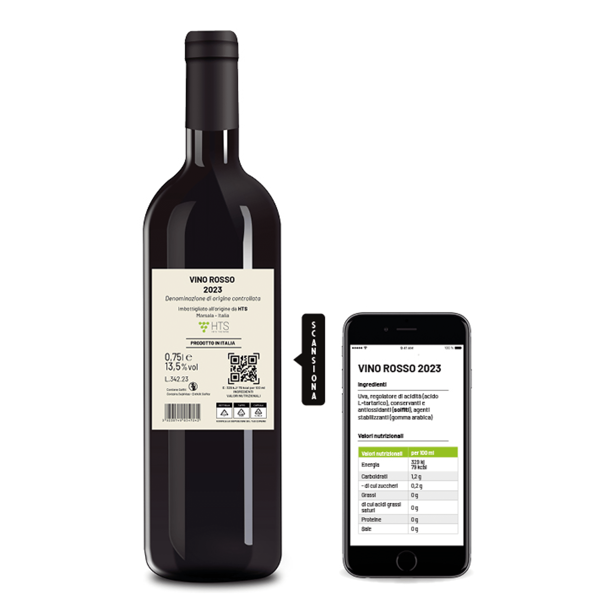 La nuova etichettatura del vino